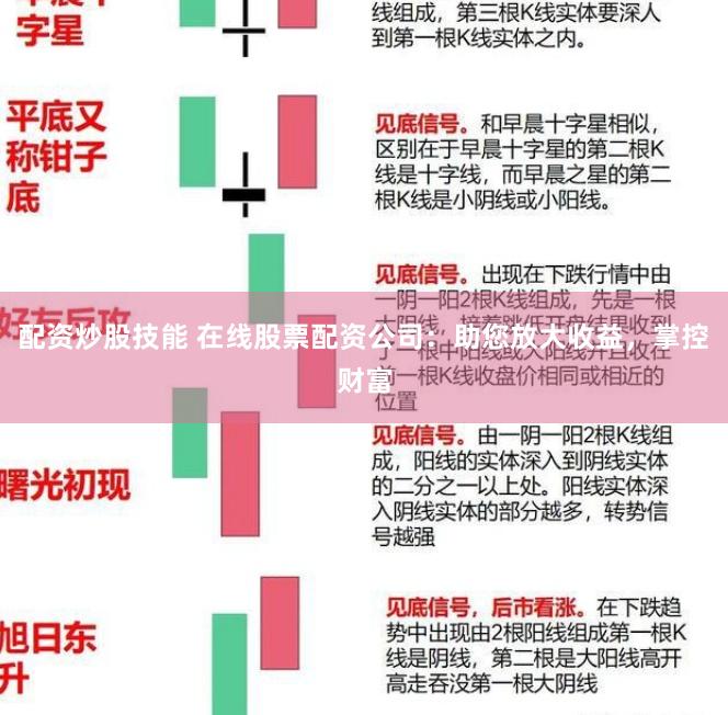 配资炒股技能 在线股票配资公司：助您放大收益，掌控财富