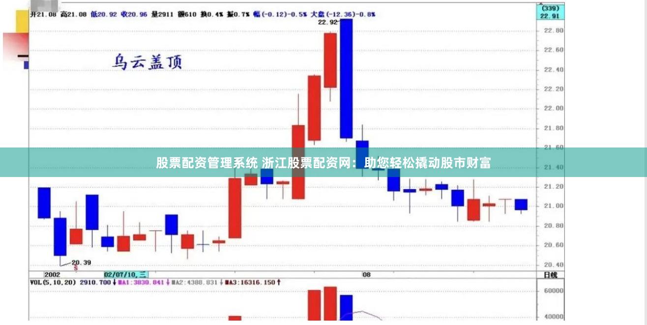股票配资管理系统 浙江股票配资网：助您轻松撬动股市财富