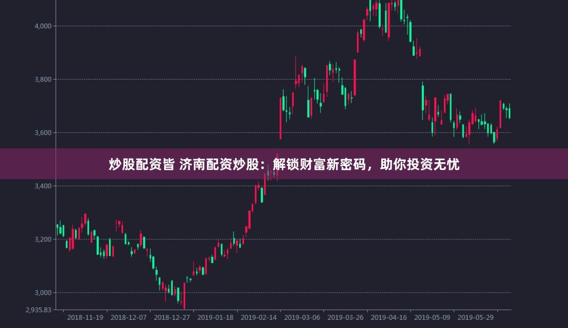炒股配资皆 济南配资炒股：解锁财富新密码，助你投资无忧
