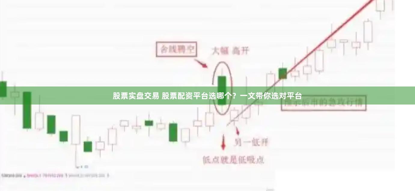 股票实盘交易 股票配资平台选哪个？一文带你选对平台