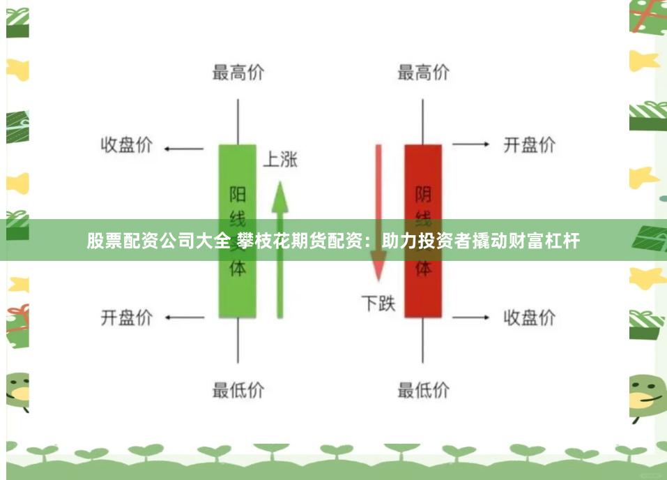 股票配资公司大全 攀枝花期货配资：助力投资者撬动财富杠杆
