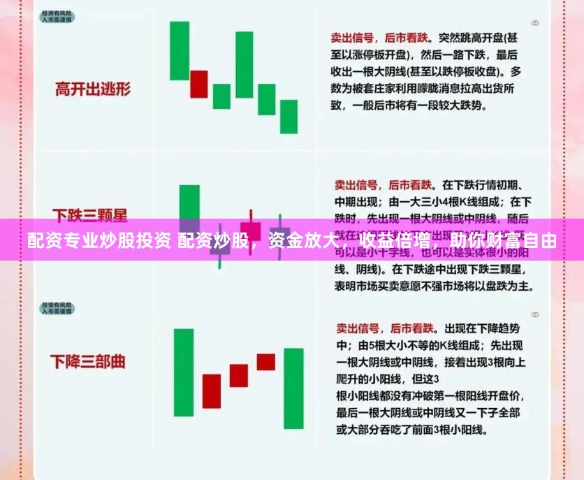 配资专业炒股投资 配资炒股，资金放大，收益倍增，助你财富自由