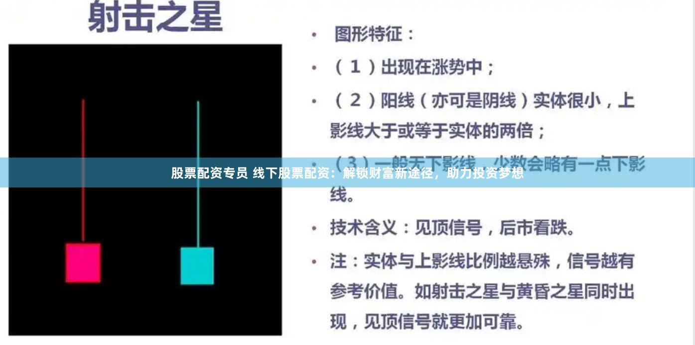股票配资专员 线下股票配资：解锁财富新途径，助力投资梦想