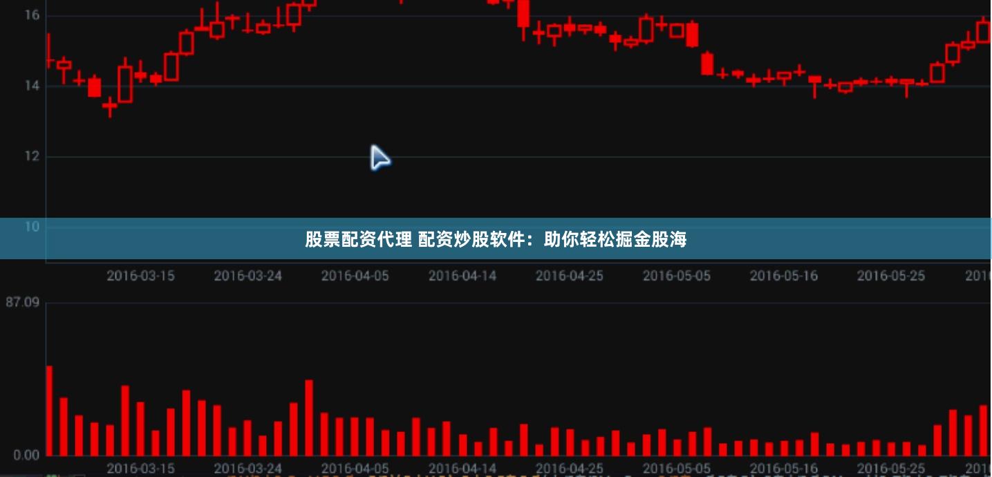股票配资代理 配资炒股软件：助你轻松掘金股海