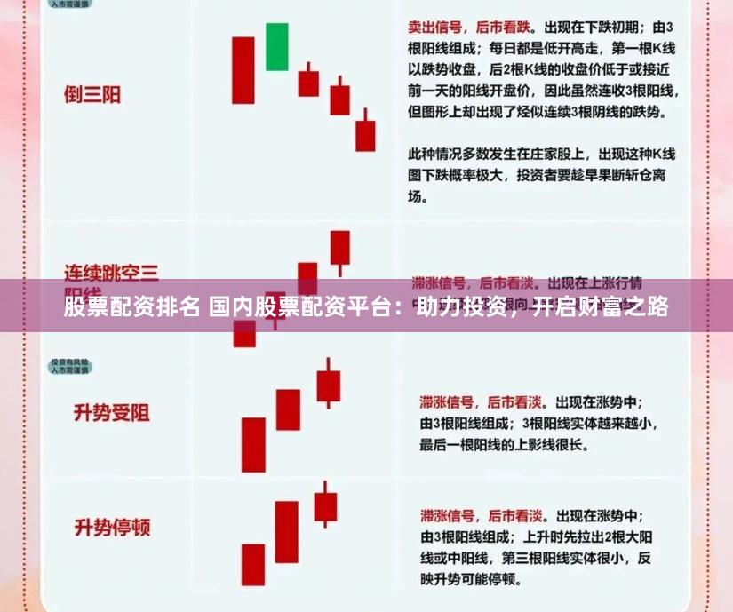 股票配资排名 国内股票配资平台：助力投资，开启财富之路