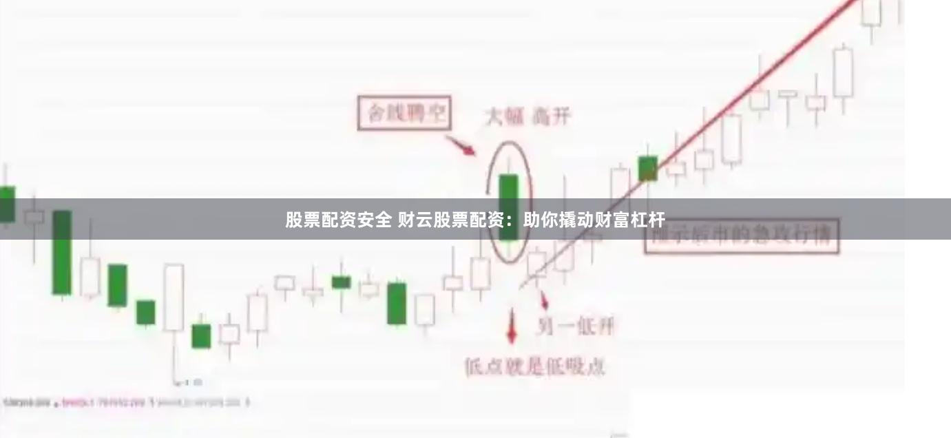 股票配资安全 财云股票配资：助你撬动财富杠杆