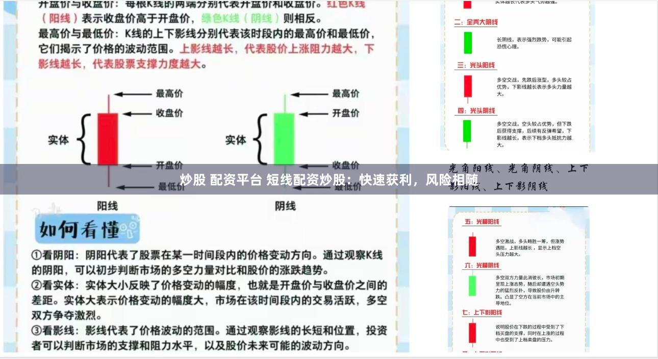 炒股 配资平台 短线配资炒股：快速获利，风险相随