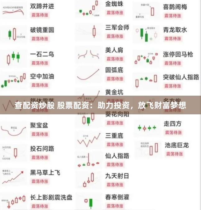 查配资炒股 股票配资：助力投资，放飞财富梦想