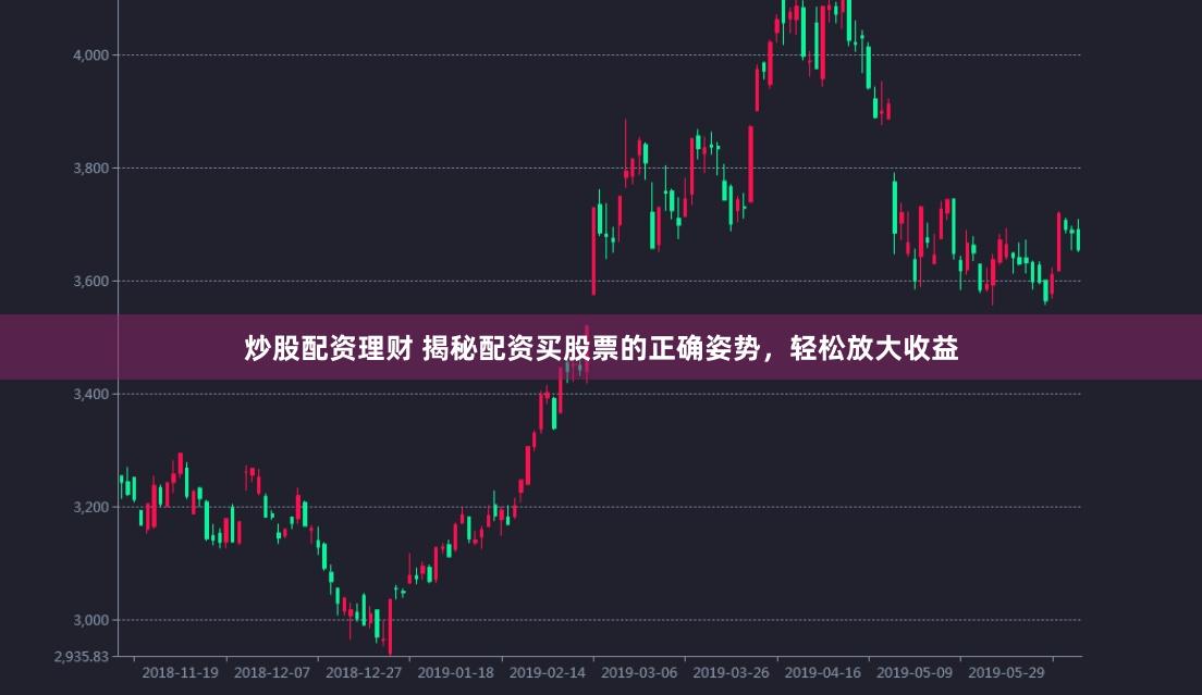 炒股配资理财 揭秘配资买股票的正确姿势,轻松放大收益