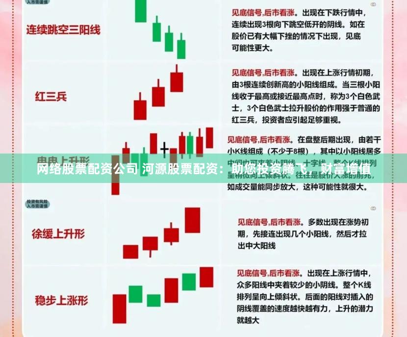 网络股票配资公司 河源股票配资:助您投资腾飞,财富增值