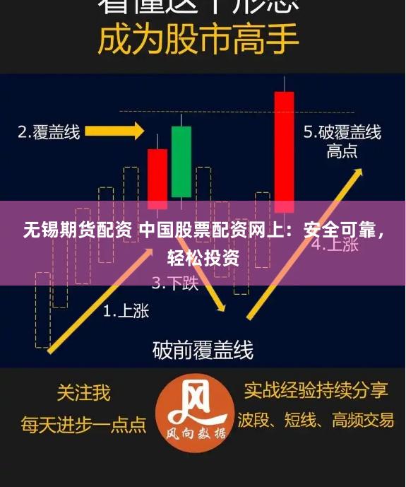 无锡期货配资 中国股票配资网上:安全可靠,轻松投资