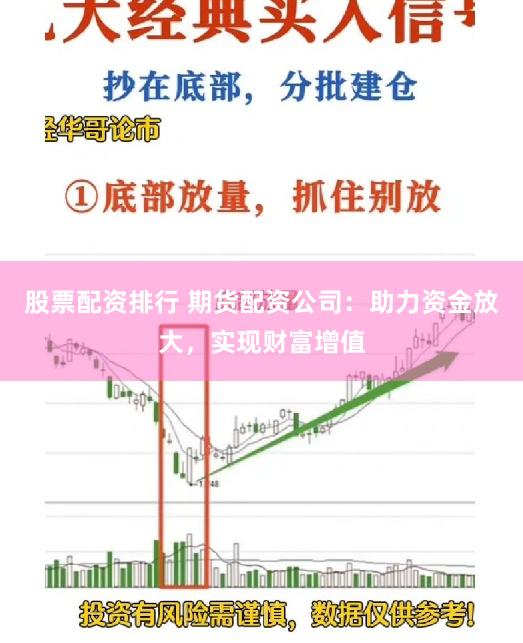 股票配资排行 期货配资公司:助力资金放大,实现财富增值