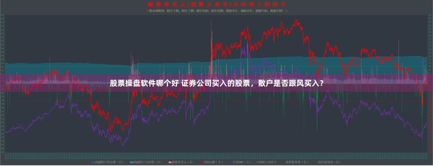 股票操盘软件哪个好 证券公司买入的股票,散户是否跟风买入?