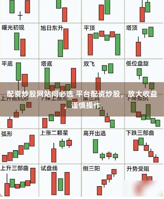 配资炒股网站问必选 平台配资炒股,放大收益,谨慎操作