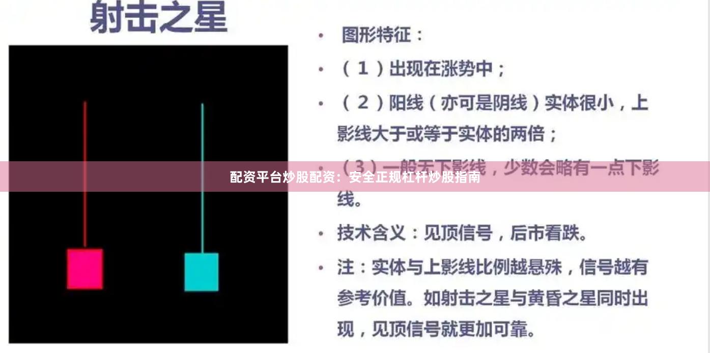 配资平台炒股配资：安全正规杠杆炒股指南
