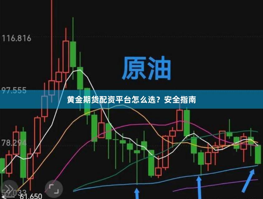 黄金期货配资平台怎么选？安全指南
