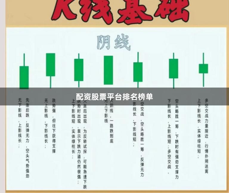 配资股票平台排名榜单
