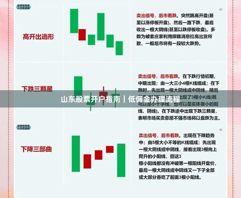 山东股票开户指南｜低佣金办理流程