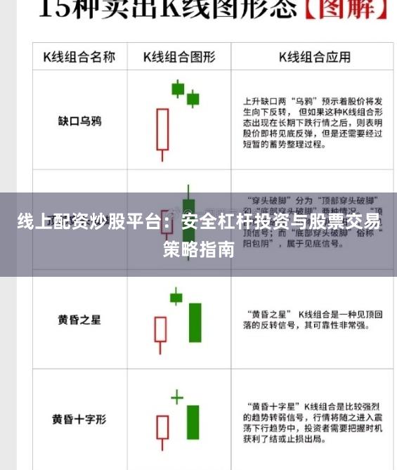 线上配资炒股平台：安全杠杆投资与股票交易策略指南