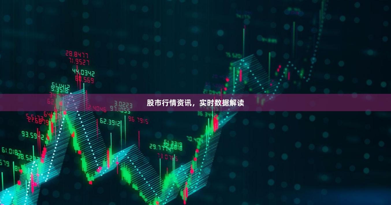 股市行情资讯，实时数据解读