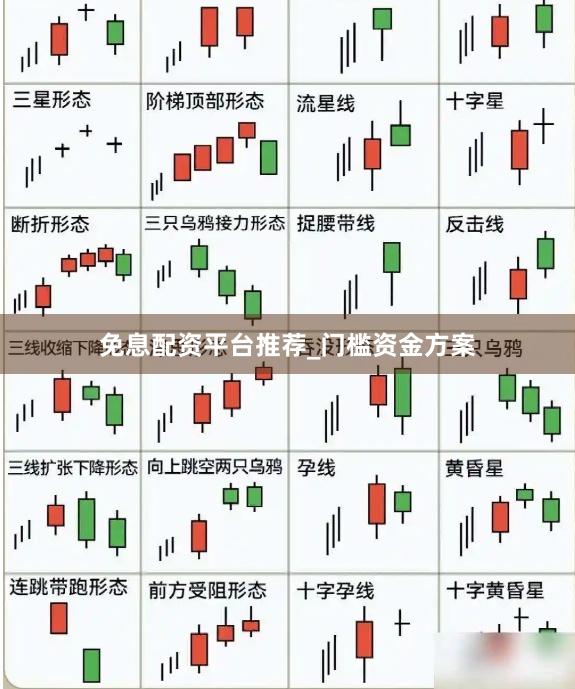 免息配资平台推荐_门槛资金方案