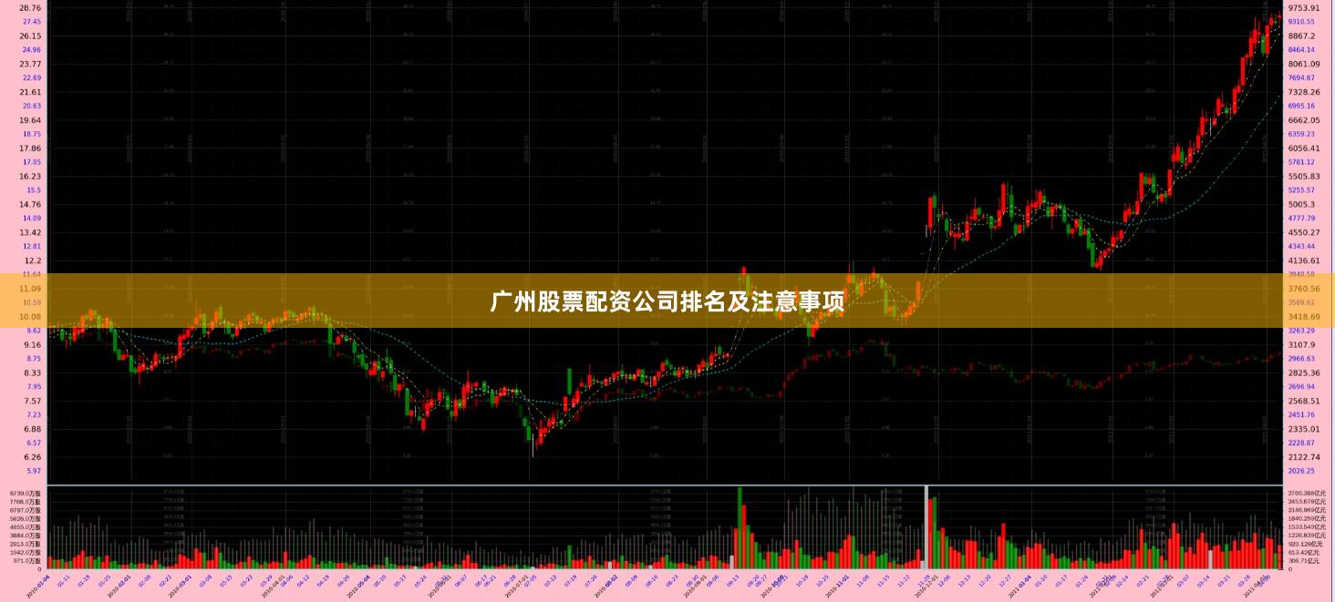 广州股票配资公司排名及注意事项