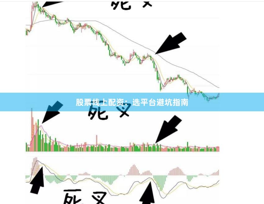 股票线上配资：选平台避坑指南