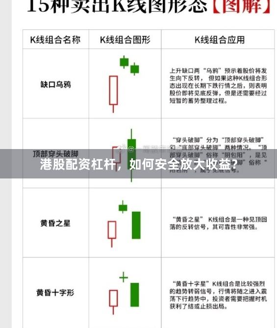 港股配资杠杆，如何安全放大收益？