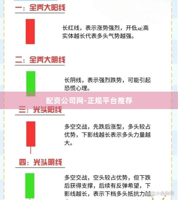 配资公司网-正规平台推荐