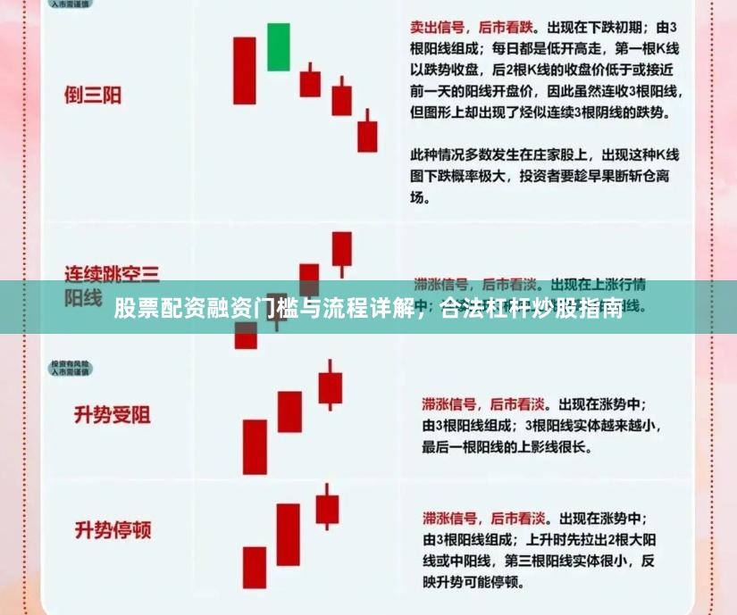股票配资融资门槛与流程详解，合法杠杆炒股指南