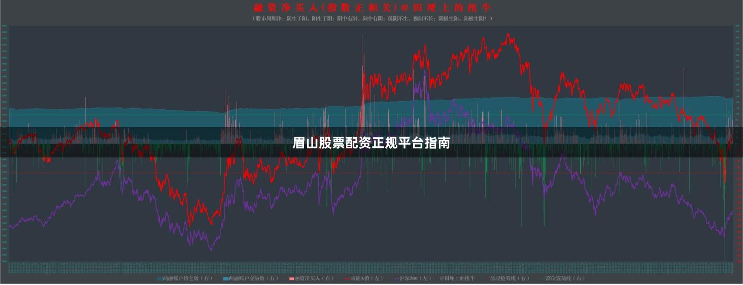 眉山股票配资正规平台指南
