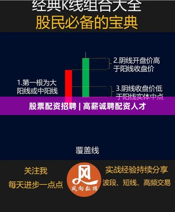 股票配资招聘 | 高薪诚聘配资人才