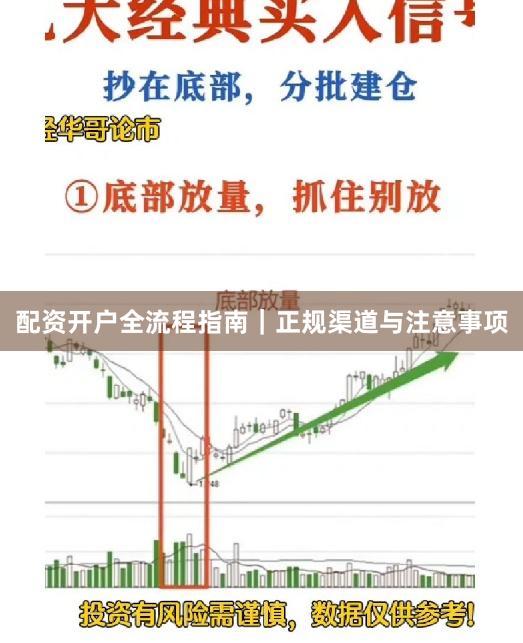 配资开户全流程指南｜正规渠道与注意事项